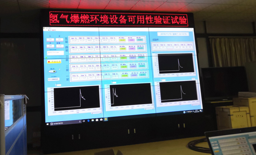 海内首次|公海彩船K1类电缆乐成通过氢爆试验